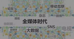 對(duì)新媒體營(yíng)銷(xiāo)你了解多少呢？