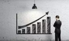 你敢說，你對(duì)企業(yè)網(wǎng)站真的有多了解嗎？