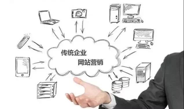 【知道網(wǎng)絡(luò)】網(wǎng)絡(luò)營(yíng)銷(xiāo)，整合是關(guān)鍵！